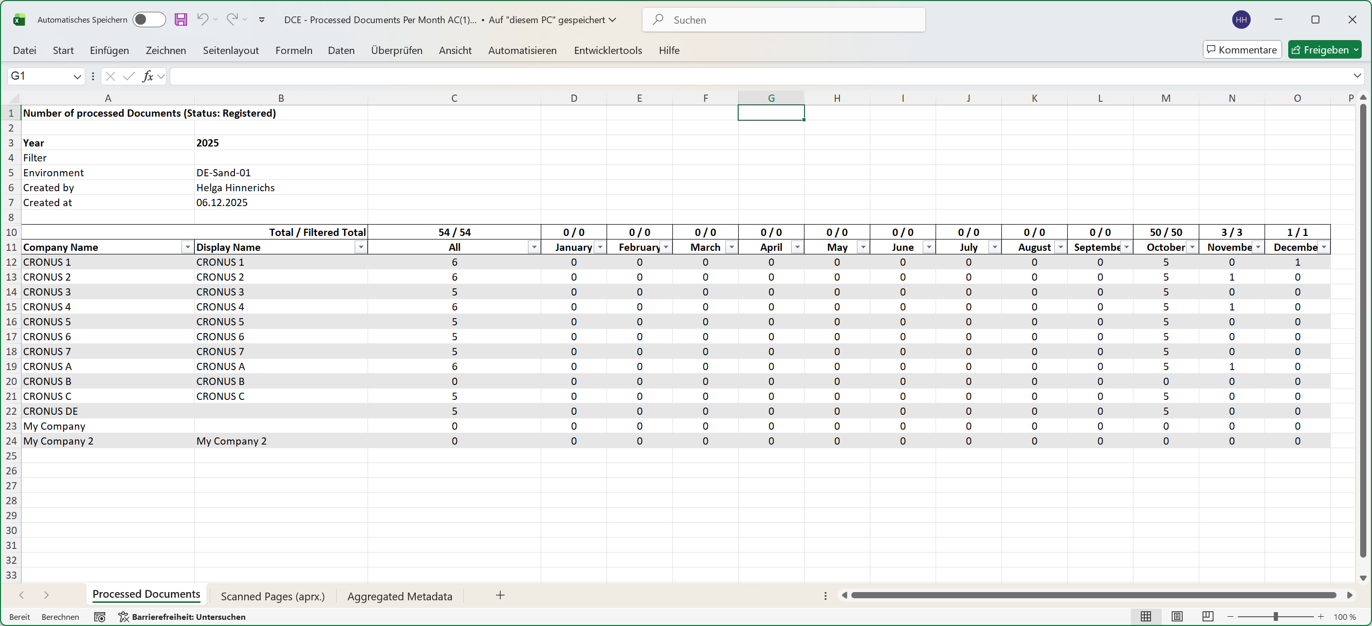 Worksheet [Processed Documents] of report 'DCE - Processed Documents Per Month AC'