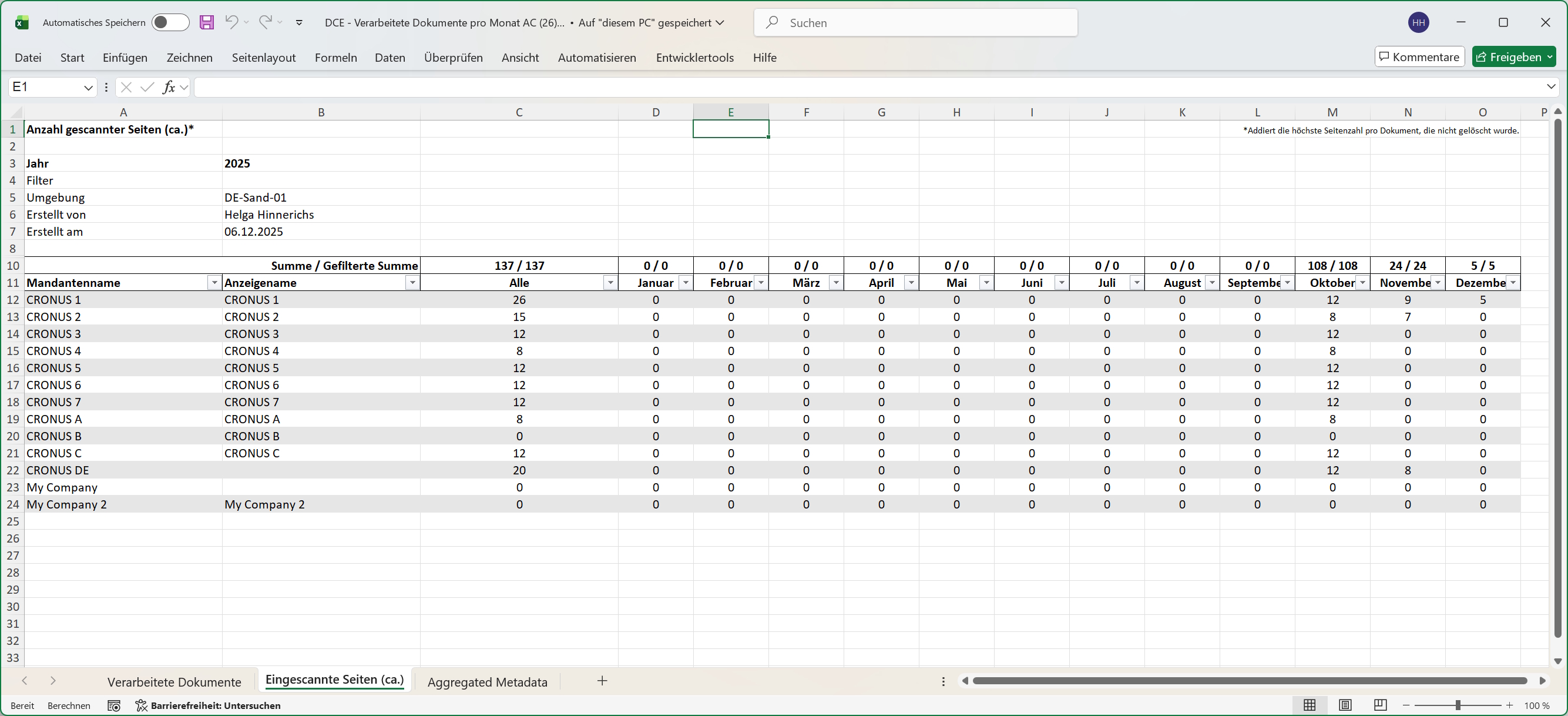 Tabellenblatt [Eingescannte Seiten (ca.)] aus dem Bericht 'DCE - Verarbeitete Dokumente pro Monat AC'
