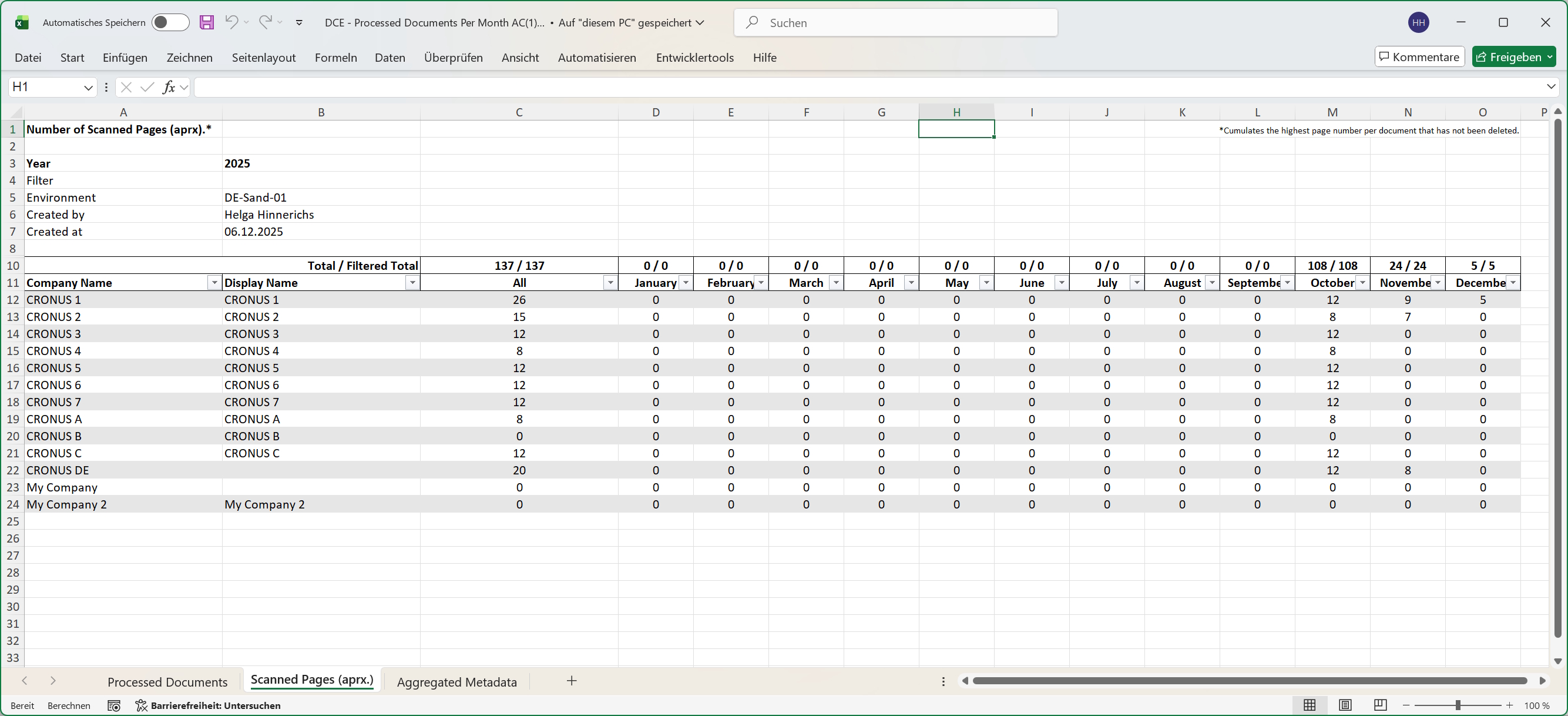 Worksheet [Scanned Pages (aprox.)] of report 'DCE - Processed Documents Per Month AC'